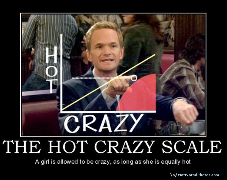 crazy-hot-scale-chart-barney-stinson-how-i-met-your-mother-tiffany-livingston.jpg